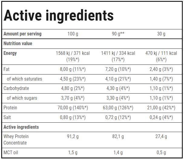 Booster Whey Protein - 2000 γραμμάρια