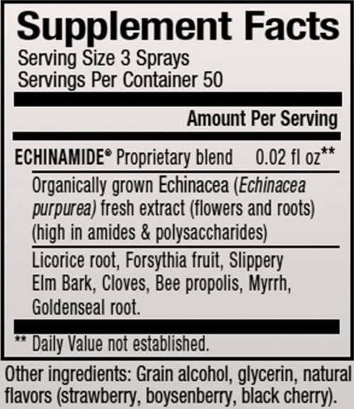 Formula ψεκασμού Echinamide® - 30 ml