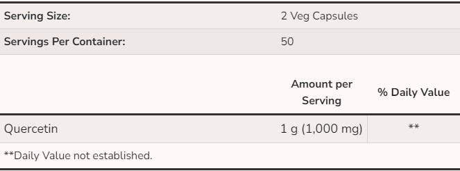 Quercetin 500 mg - 100 κάψουλες