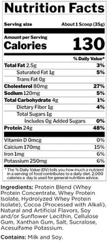 R1 Whey Blend - 2176-2312 γραμμάρια