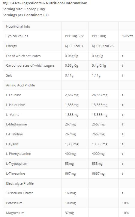 EAA + Hydration 1000 γραμμάρια