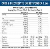 Αντοχή Breathe | Carb & Electrolyte Energy - 1500 γραμμάρια