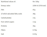 Keto 36% Cookie High Protein Wafer - 12 x 60 γραμμάρια