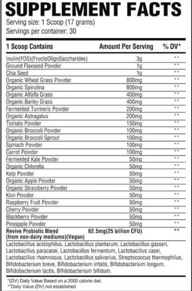 Daily Greens Powder - 510 γραμμάρια