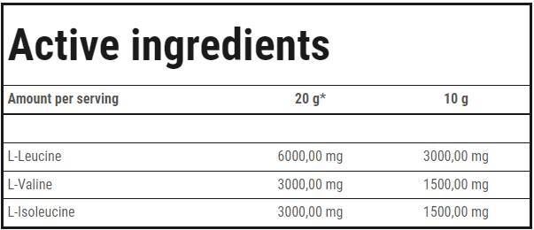BCAA Υψηλή ταχύτητα | Διαλυτή μήτρα BCAA - 10 γραμμάρια