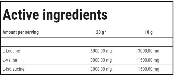 BCAA Υψηλή ταχύτητα | Διαλυτή μήτρα BCAA - 500 γραμμάρια