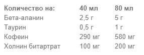 Σκοπός της τρέλας - 80 ml