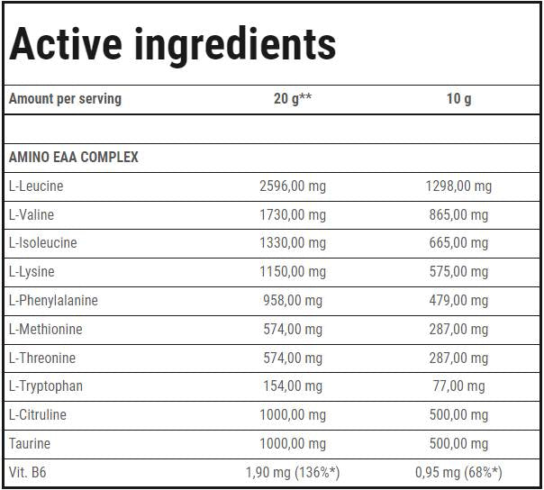 Amino EAA - 300 γραμμάρια