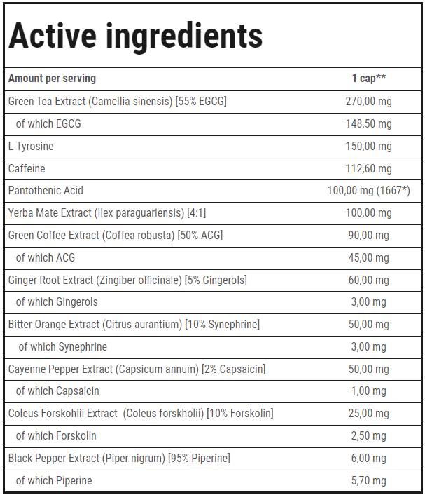 Χρυσό πυρήνα clenburexin | Θερμογενές καυστήρας λίπους - 90 κάψουλες