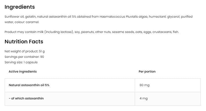Οι κάψουλες πηκτής Astaxanthin Forte 4 mg 90