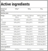 <tc>VITARGO</tc> Ηλεκτρο-Ενέργεια | Αντοχή - 35 γραμμάρια