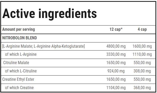 Νιτροβολόνη | Κάπια προ-προπόνησης χωρίς διεγερτικά-150 κάψουλες