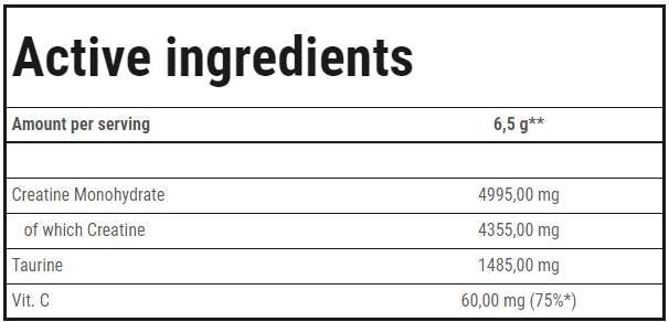 Μικρονισμένη κρεατίνη 200 Mesh + Taurine | Υψηλής ποιότητας κρεατίνη μονοϋδρική σκόνη - 400 γραμμάρια