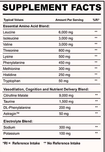 Intra EAA+ | Με Citrulline & Electrolytes - 810 γραμμάρια