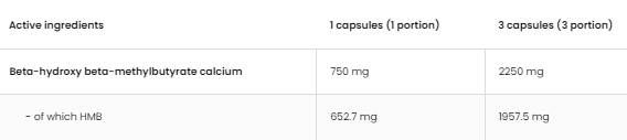 HMB 2250 - 150 κάψουλες