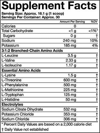 Combat BCAA + Recovery 483 γραμμάρια