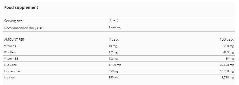 Complex BCAA 2200 - 400 κάψουλες