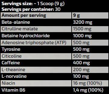 Χρυσή γραμμή/πλήρης φουσκωτή Energizer Pre-Workout/δείγμα 9 γραμμάρια