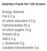 Advanced Gainer Blend 2500 γραμμάρια