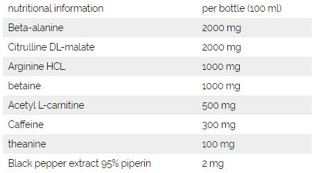 Είμαι f#cked επάνω Headshot - 100 ml