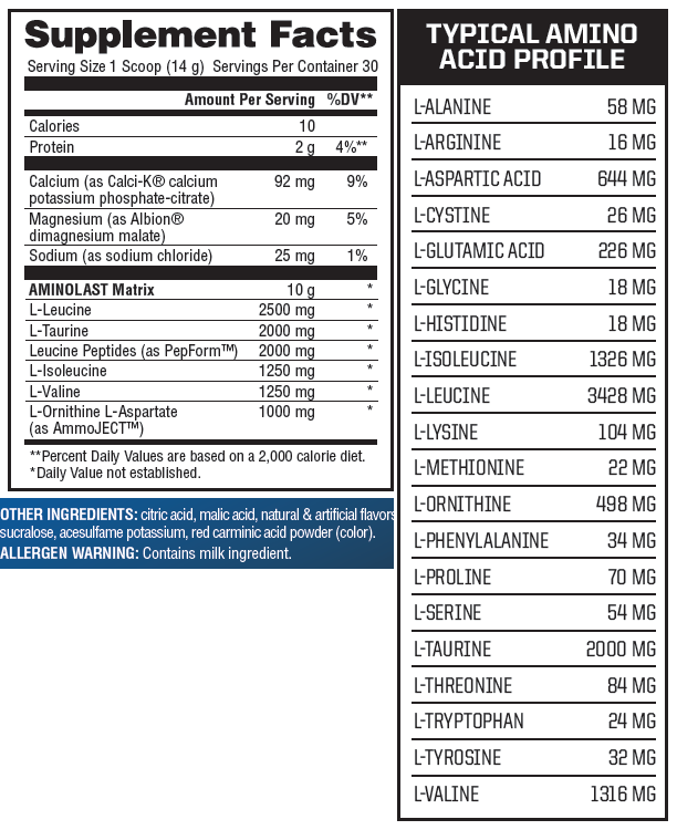 Aminolast - 420 γραμμάρια