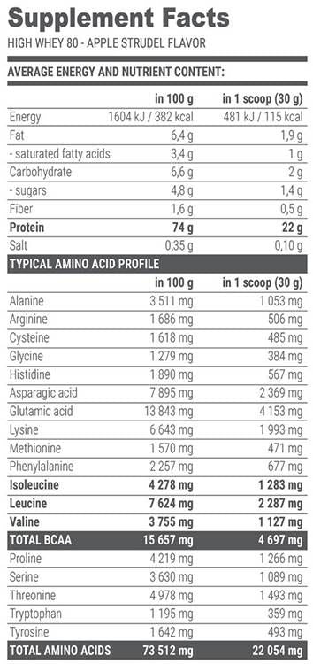 Δωρεάν μορφή BCAA Liquid 80000 mg - 1000 ml