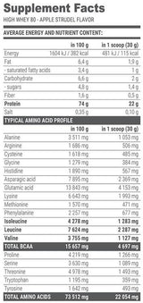 Δωρεάν μορφή BCAA Liquid 80000 mg - 1000 ml