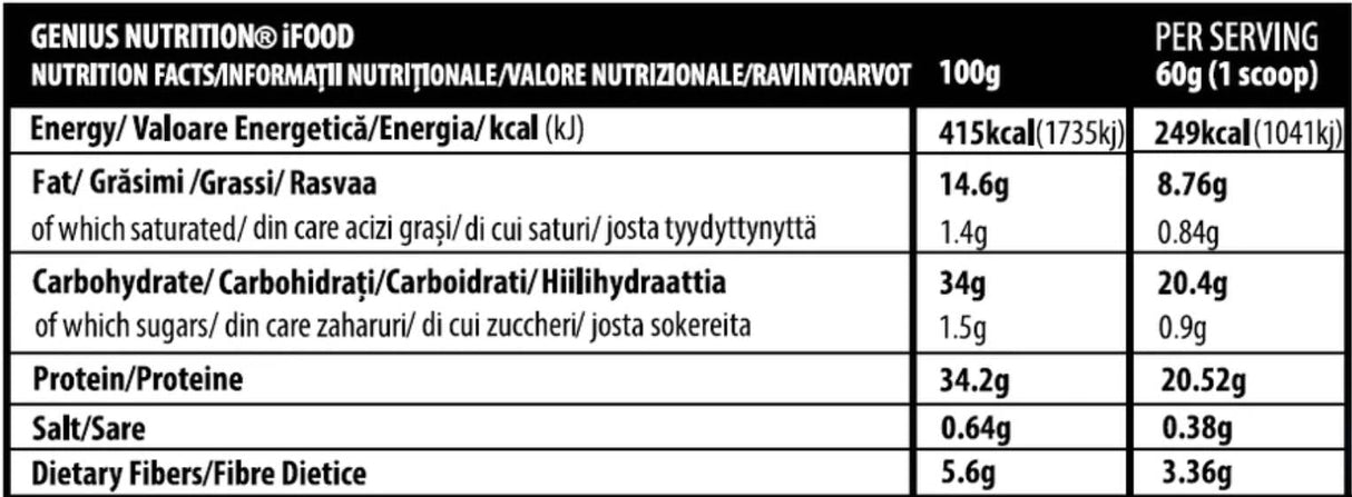 iFood - 1200 γραμμάρια
