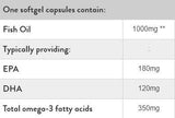 Omega 3 Συμπυκνώσεις ιχθυελαίου 1000 mg - 60 κάψουλες πηκτής