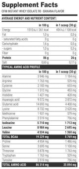 Ήρωας Amino 50 - 45 γραμμάρια