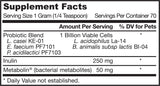 Pet Dophilus 70,5 γραμμάρια
