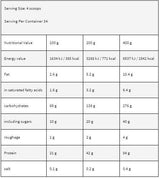 Levrolegendary Mass - 6800 γραμμάρια
