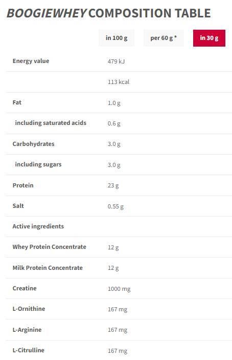Boogie Whey | Εμπλουτισμένο με κρεατίνη - 500 γραμμάρια
