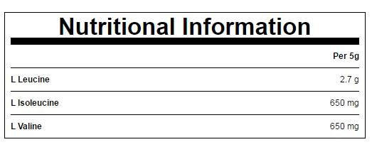 Essential BCAA 4: 1: 1 Unflavored - 1000 γραμμάρια