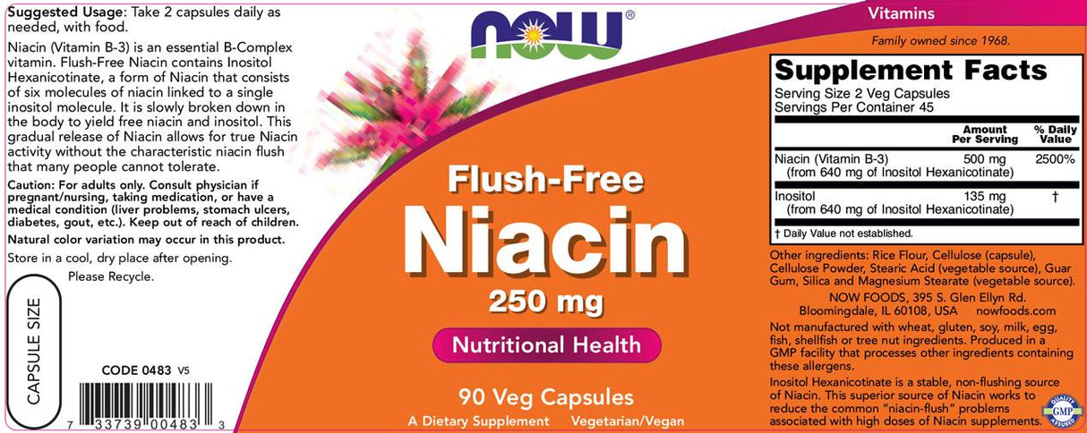 NICINS χωρίς ξεπλύνετε 250 mg - 90 κάψουλες