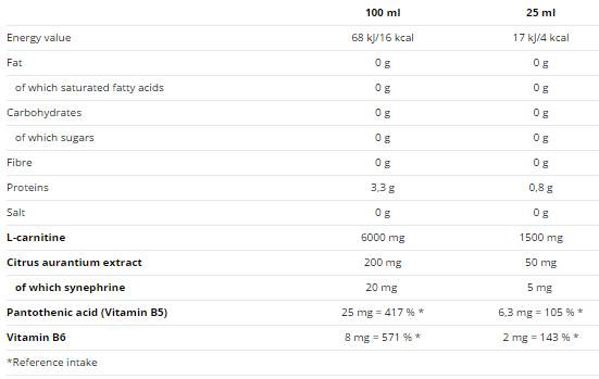 Carnitine 1500 + synephrine 20 x 25 ml