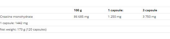 Carnitine συμπιεσμένα καπάκια - 120 κάψουλες