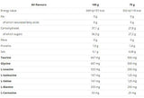 Enduro Snack Sachet 75g - 16 x 75 γραμμάρια