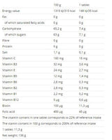 Tablets Isodrinx - 12 δισκία