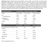 BCAA Xplode Powder Energy - 500 γραμμάρια