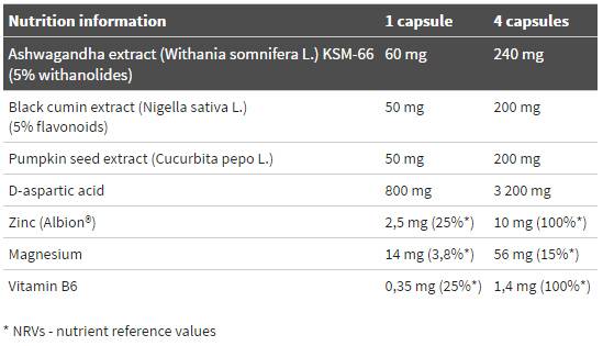T-100 Ltd Edition 120 κάψουλες