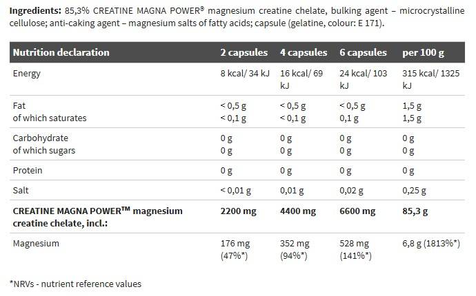 Creatine Magna Power - 120 κάψουλες