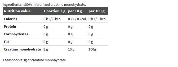 Σκόνη Creatine Mono Creapure - 500 γραμμάρια