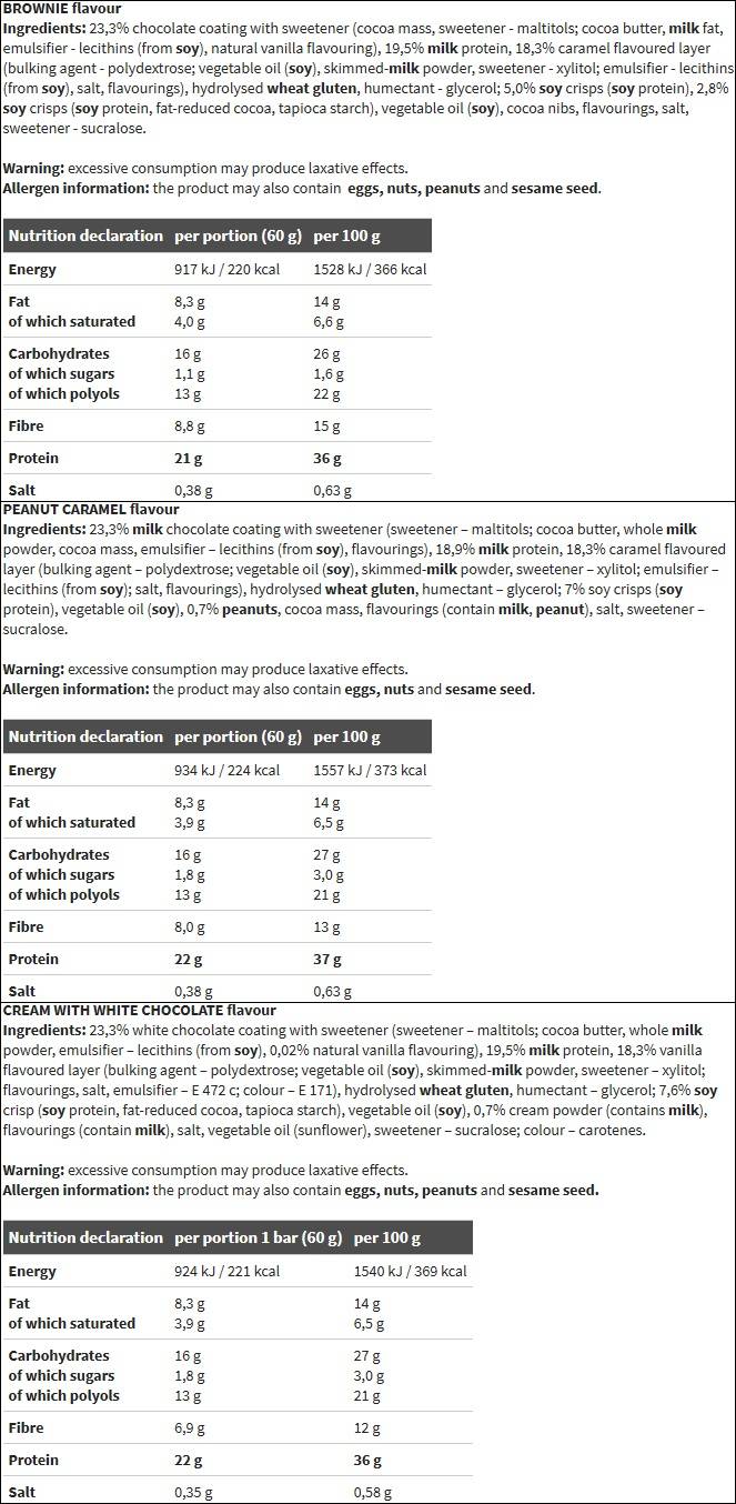 Gladiator/High Protein Bar - 60 γραμμάρια
