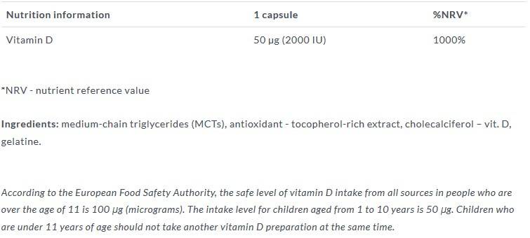 Σούπερ πράσινες/90 καρτέλες