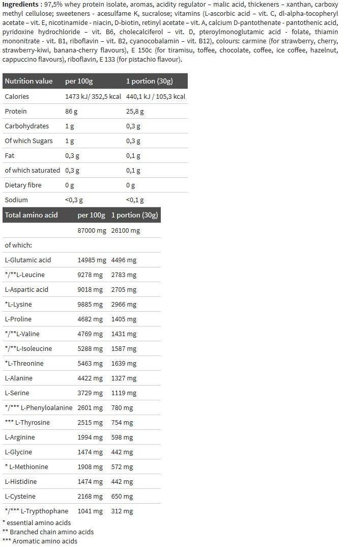 Pure Whey απομόνωση 95 - 600 γραμμάρια