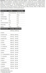 Pure Whey απομόνωση 95 - 600 γραμμάρια