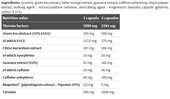 Thermo Speed ​​Extreme - 120 κάψουλες