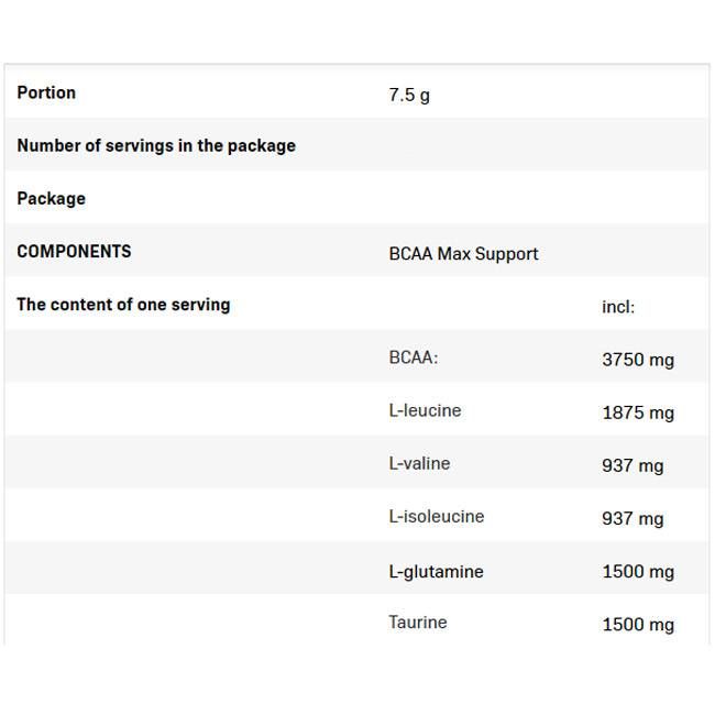 Υποστήριξη BCAA Max - 500 γραμμάρια