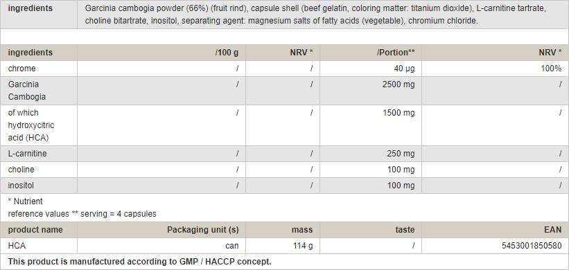 HCA - 120 κάψουλες